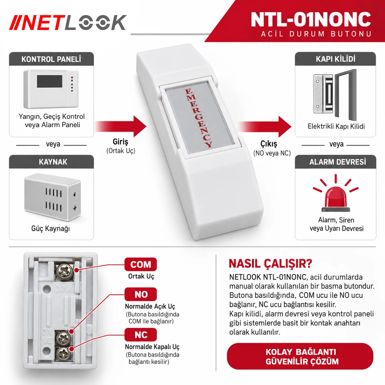 Netlook NTL-01NONC Emergency Exit Button – NO/NC/COM