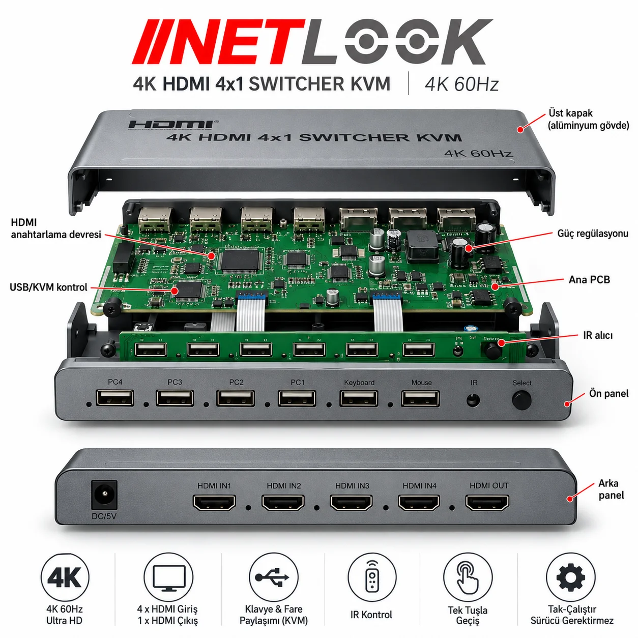 Netlook NTL-4001-4K 4K HDMI 4x1 KVM Switcher – 4K 60Hz