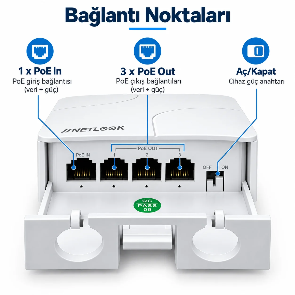 Netlook NTL-AT13FAOUT Outdoor PoE Extender – 1 In / 3 Out