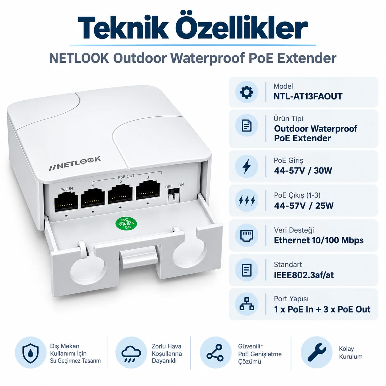 Netlook NTL-AT13FAOUT Outdoor PoE Extender – 1 In / 3 Out