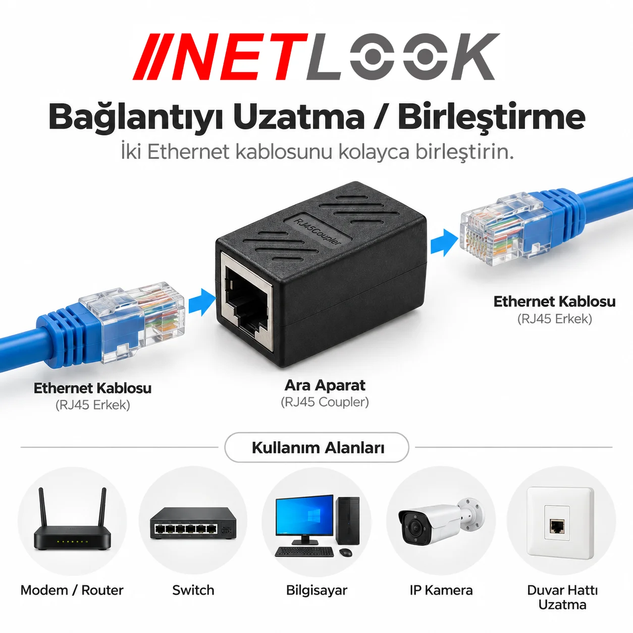 Netlook NTL-CAT6A-DD CAT6A Ethernet Ara Bağlantı