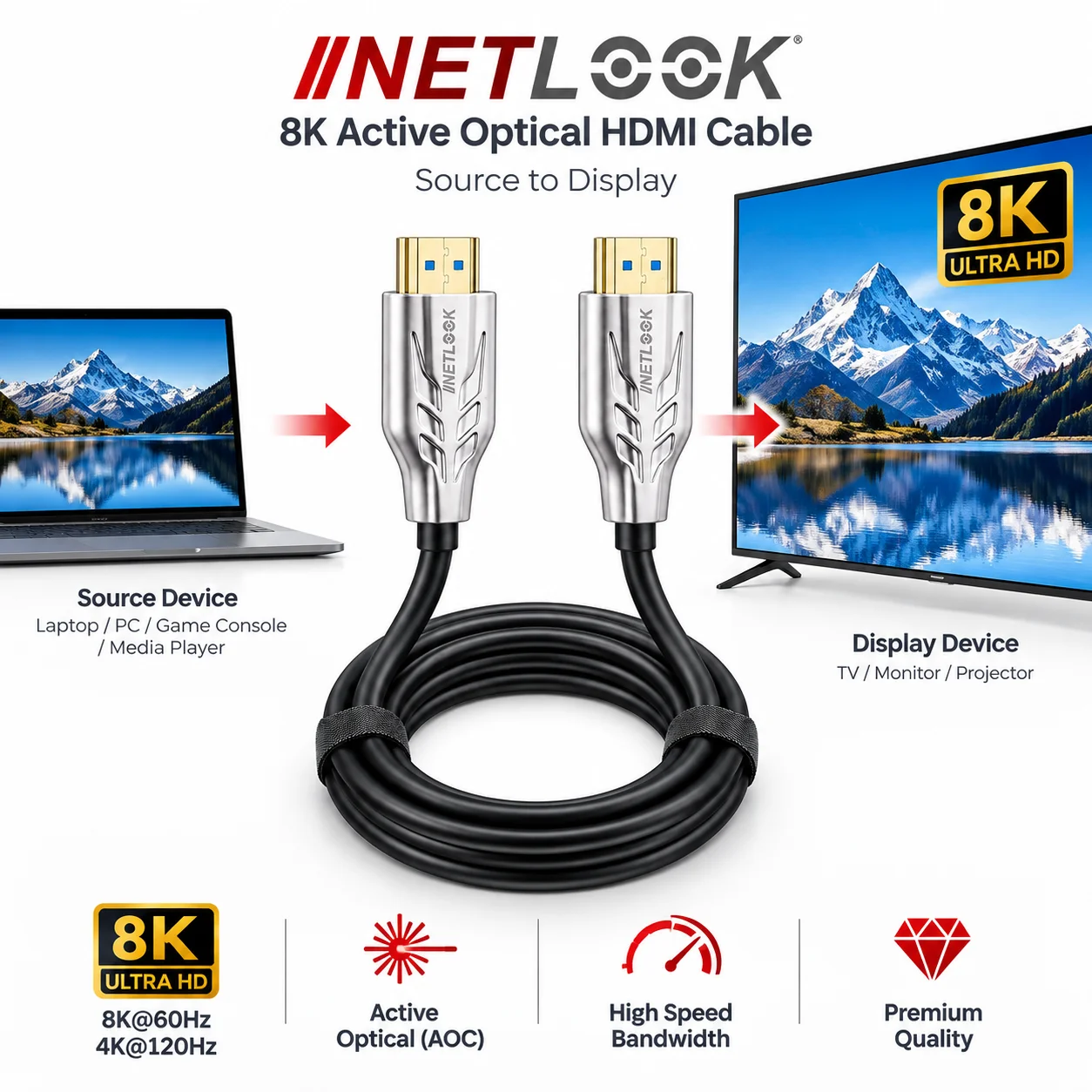 Netlook NTL-FBRHDTV50 Fiber Optik HDMI Kablo 8K – 50 metre