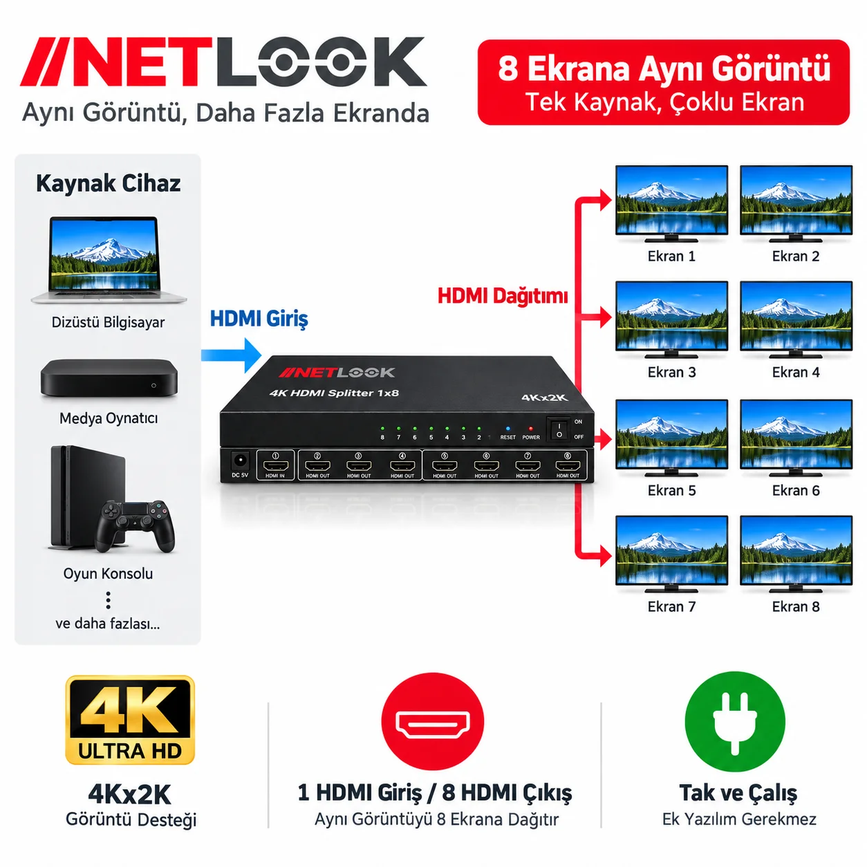 Netlook NTL-HDMI4K9408 4K HDMI Splitter 1x8 – 4Kx2K