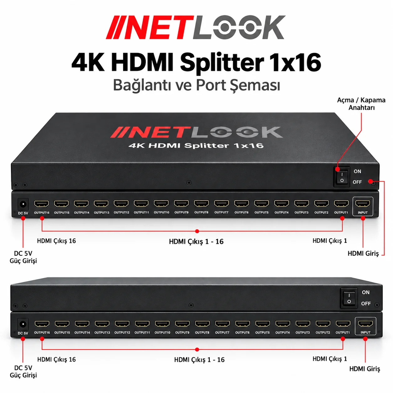 Netlook NTL-HDMI4K9416 4K HDMI Splitter 1x16 – 4Kx2K