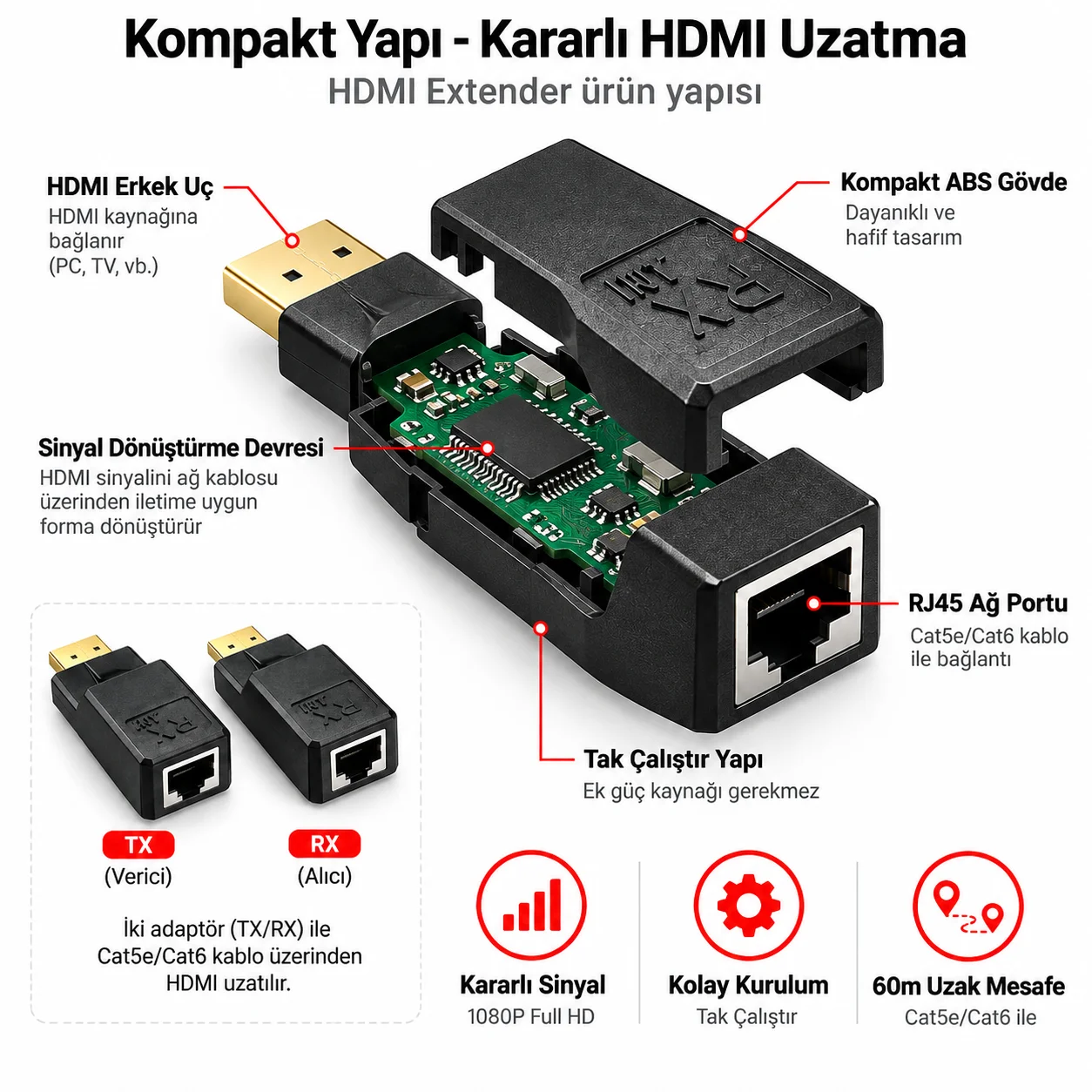 Netlook NTL-HDMI60 HDMI Extender TX/RX – RJ45 – 60 Metre