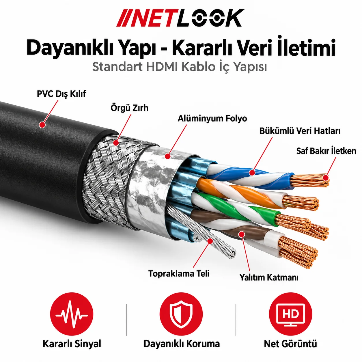 Netlook NTL-HDTV10 2K HDMI Kablo – 10 metre