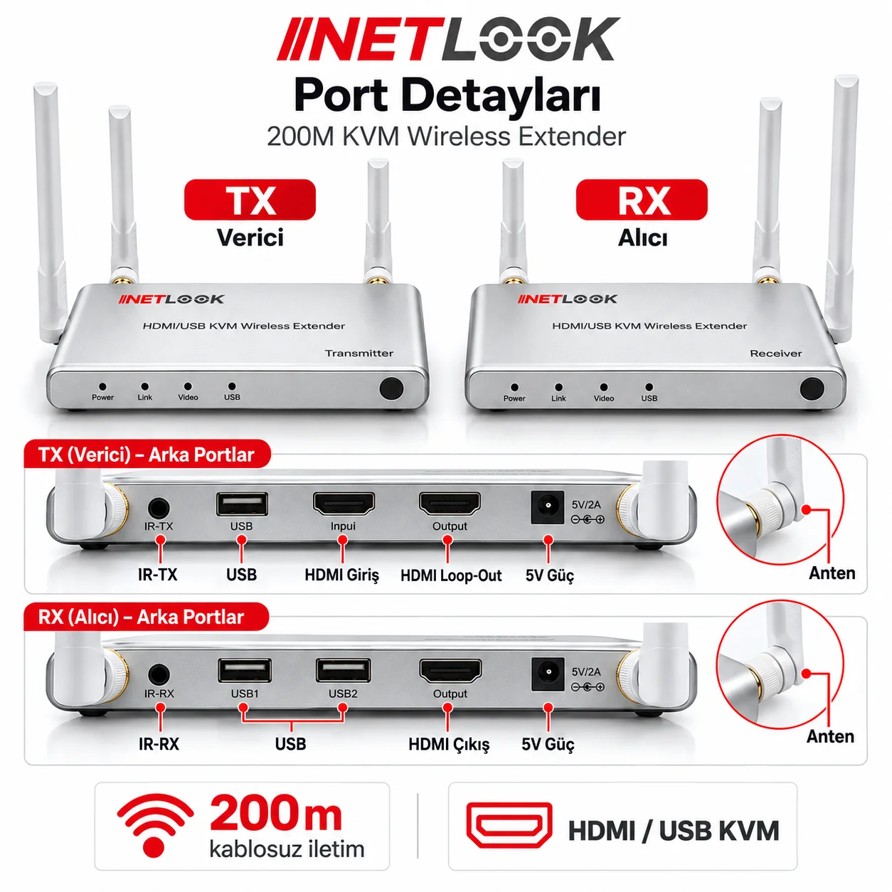 Netlook NTL-KWM200WF 200 m KVM Wireless HDMI Extender