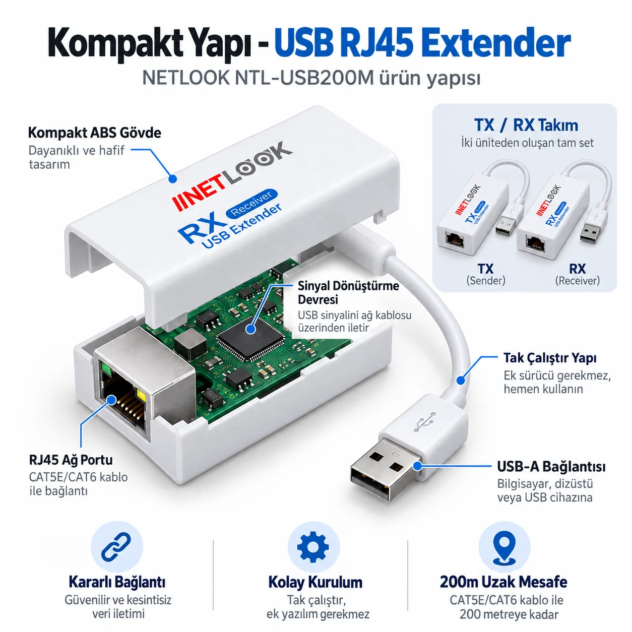Netlook NTL-USB200M USB Extender TX/RX – 200 Metre